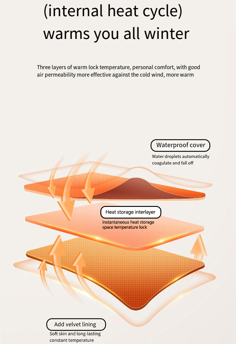 🔥Winter Hot Sale 50% OFF ❄️Touch Screen Snow Warmest Winter Ski Gloves